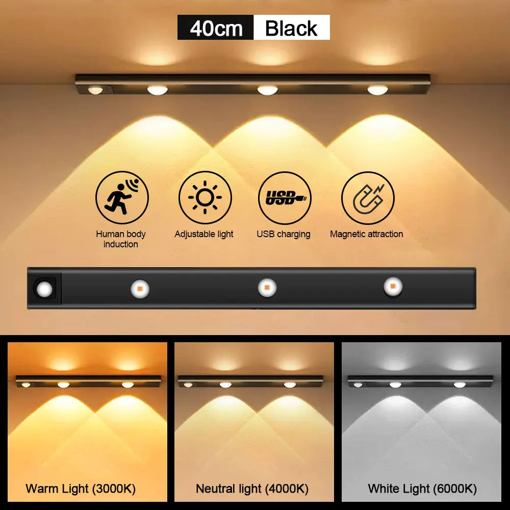 B5S™ Sensor Light