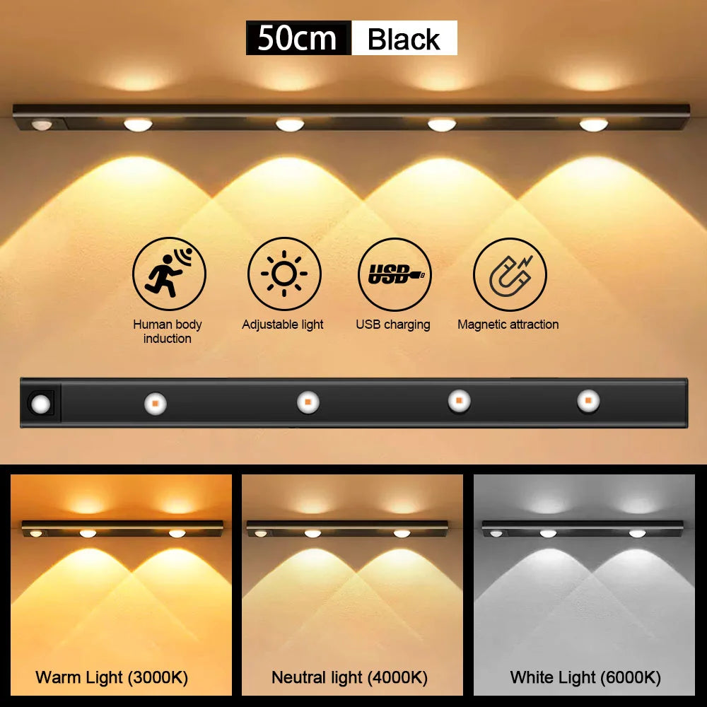 B5S™ Sensor Light